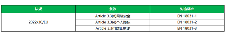 图片上传