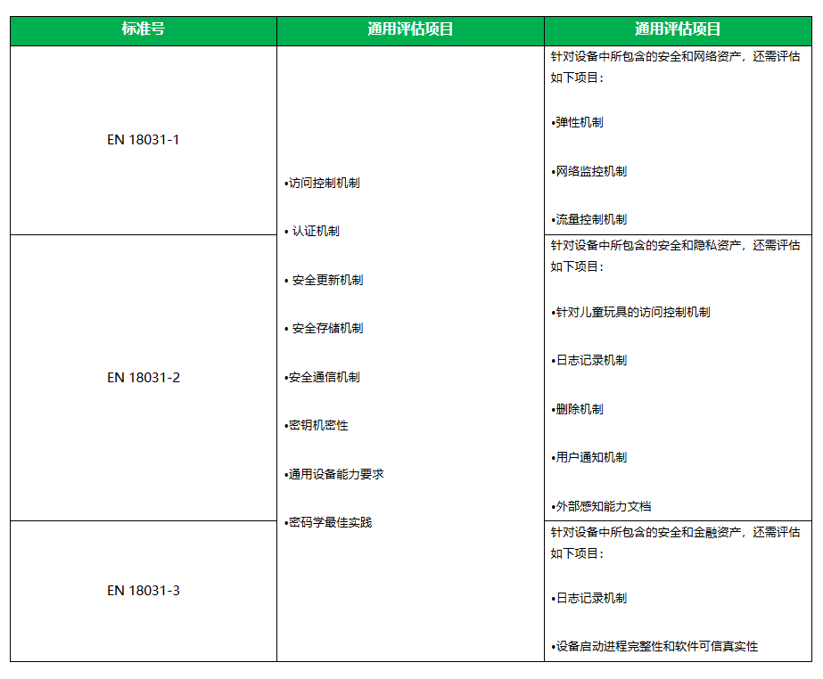 图片上传