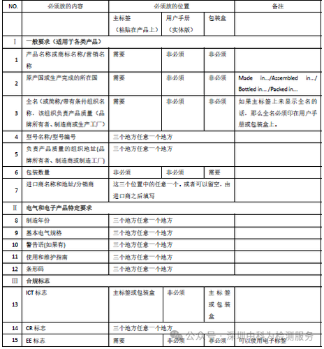 605f63621d7d7675bc5d1ff8a957605d_640_wx_fmt=png&from=appmsg&watermark=1&tp=webp&wxfrom=5&wx_lazy=1#imgIndex=3.png