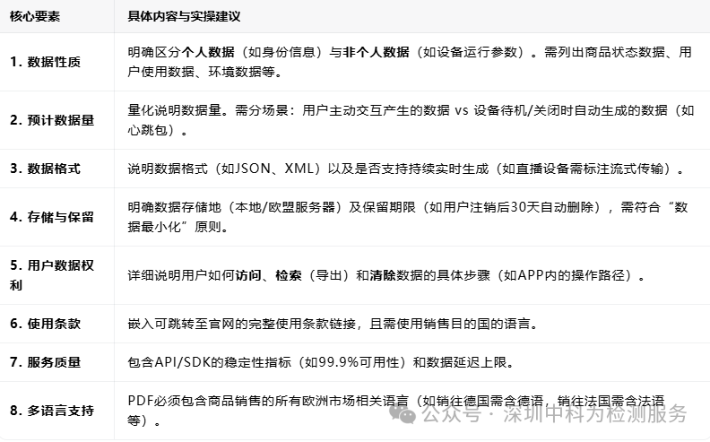769e8f1e4c35f20ff87e351140448359_640_wx_fmt=png&from=appmsg&watermark=1&tp=webp&wxfrom=5&wx_lazy=1#imgIndex=0.png