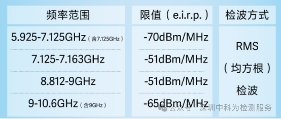 2339dea83f7199c4d68c075fc4999e19_640_wx_fmt=png&from=appmsg&watermark=1&tp=webp&wxfrom=5&wx_lazy=1#imgIndex=1.png