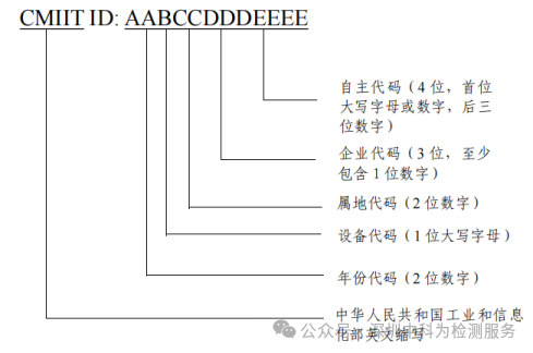 33960af91f22b1fbc384eb3ab72e70d2_640_wx_fmt=png&from=appmsg&watermark=1&tp=webp&wxfrom=5&wx_lazy=1#imgIndex=0.png