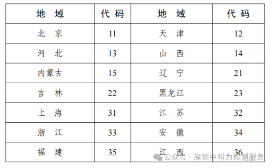 71d5e804bb67365cfabc9967c6b5719d_640_wx_fmt=png&from=appmsg&watermark=1&tp=webp&wxfrom=5&wx_lazy=1#imgIndex=2.png