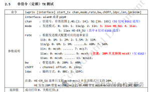 afe187891d07373f2f38fd5fe59edff1_640_wx_fmt=png&from=appmsg&watermark=1&tp=webp&wxfrom=5&wx_lazy=1#imgIndex=1.png